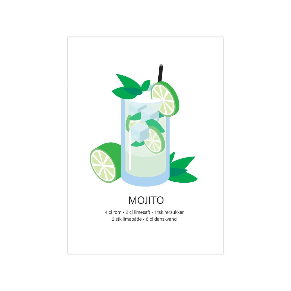 Poster & frame Mette Iversen plakat - Mojito - Bahne